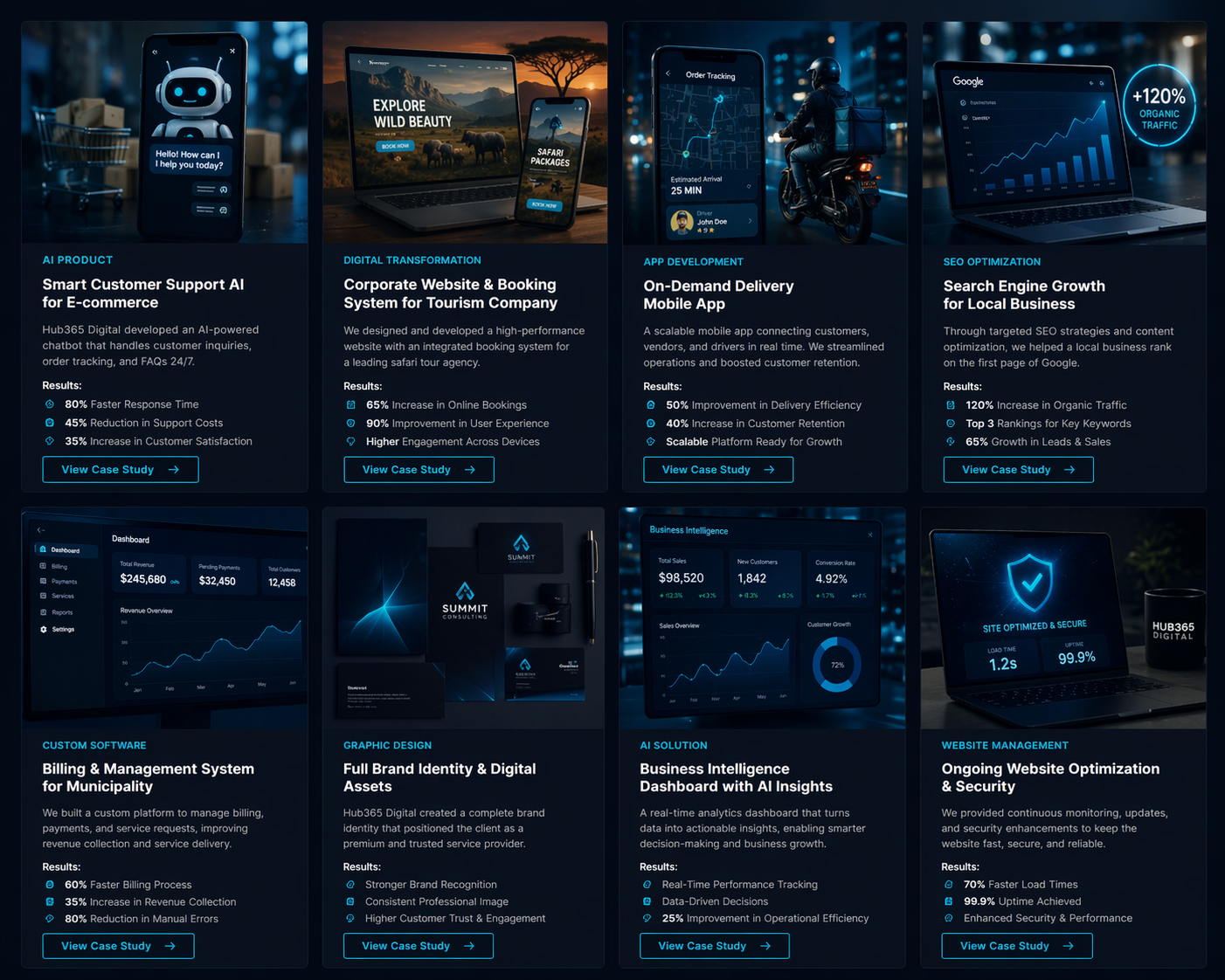A Digital Experience Built for Tourism